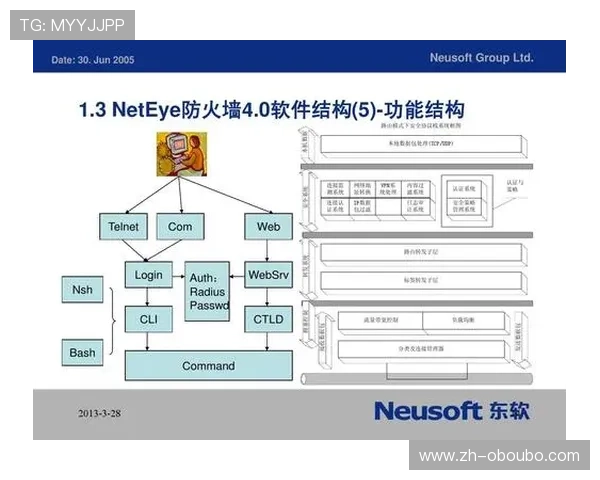www aabbgg77 net欧博官方网站登录入口，确保每次游戏都安全顺畅无忧